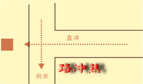 什么叫路冲|姜群：什么是风水中的“路冲煞”？路冲煞详解及常用化。